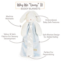 Buddy Blanket with bunny design on a white background with text highlighting features.