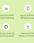 List of lens features on a green background