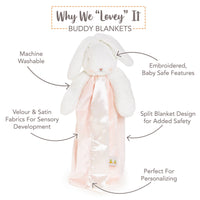 Bunny-shaped blanket with text highlighting features on a white background