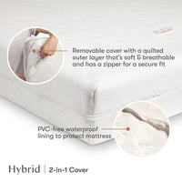 PURE CORE CRIB MATTRESS WITH HYBRID QUILTED WATERPROOF COVER