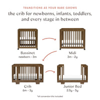 YUZU 8-IN-1 CONVERTIBLE CRIB WITH ALL AGES CONVERSION KITS - NATURAL WALNUT