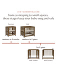 YUZU 8-IN-1 CONVERTIBLE CRIB WITH ALL AGES CONVERSION KITS - NATURAL WALNUT
