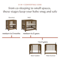 YUZU 8-IN-1 CONVERTIBLE CRIB WITH ALL AGES CONVERSION KITS - NATURAL WALNUT