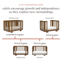 YUZU 8-IN-1 CONVERTIBLE CRIB WITH ALL AGES CONVERSION KITS - NATURAL WALNUT