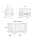 YUZU 8-IN-1 CONVERTIBLE CRIB WITH ALL AGES CONVERSION KITS - WHITE