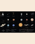 Educational placemat with illustrations of planets and space-related items on a black background.