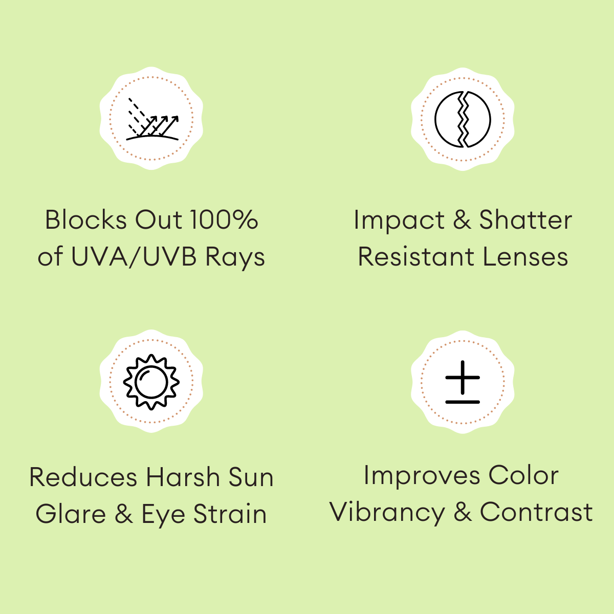 List of lens features on a green background