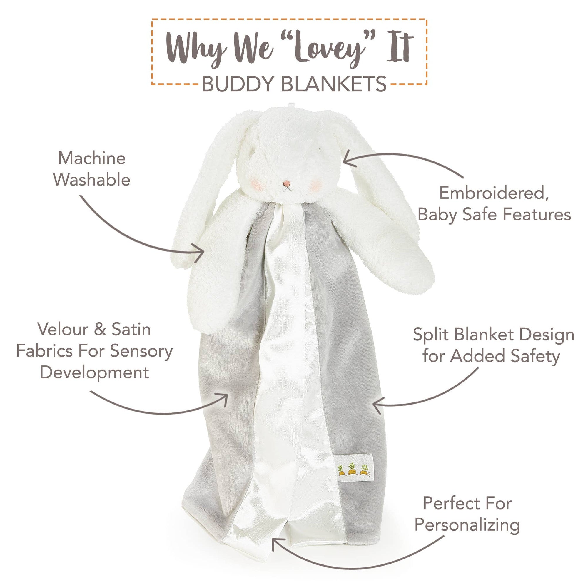 Buddy Blanket with bunny design on a white background, featuring text about its features.