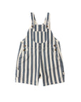 DENIM SHORTALLS