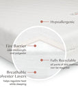 PURE CORE CRIB MATTRESS WITH HYBRID QUILTED WATERPROOF COVER