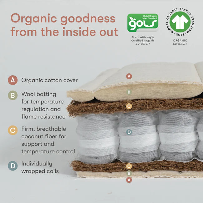 AVOCADO DUAL STAGE CRIB MATTRESS