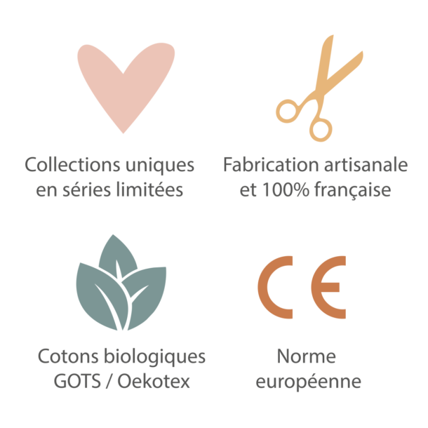 Four feature icons on a white background with French text: a pink heart reading 'Collections uniques en séries limitées', gold scissors reading 'Fabrication artisanale et 100% française', a muted green leaf icon reading 'Cotons biologiques GOTS / OekoTex', and an orange CE mark reading 'Norme européenne'.