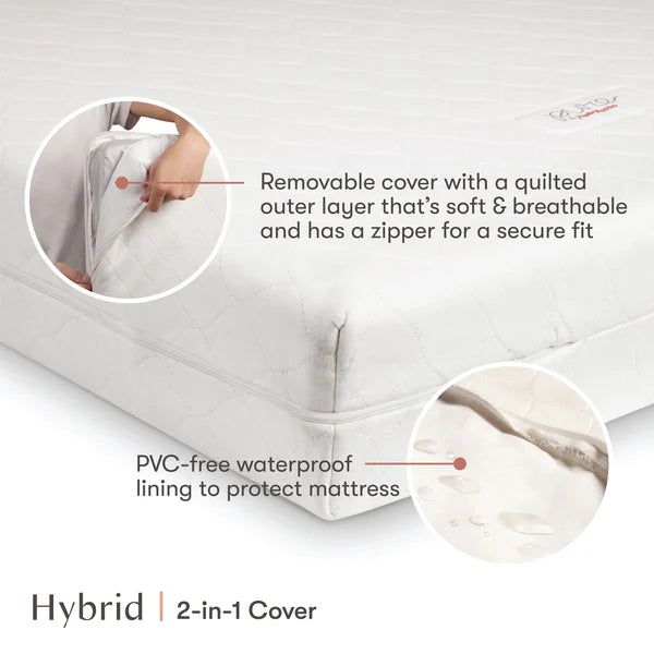 PURE CORE CRIB MATTRESS WITH HYBRID QUILTED WATERPROOF COVER
