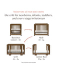 YUZU 8-IN-1 CONVERTIBLE CRIB WITH ALL AGES CONVERSION KITS - NATURAL WALNUT