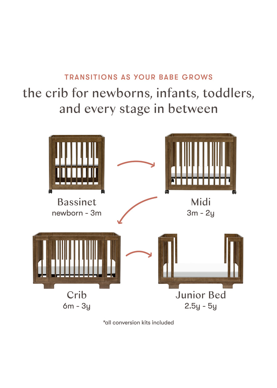 Crib stages hotsell
