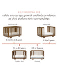 YUZU 8-IN-1 CONVERTIBLE CRIB WITH ALL AGES CONVERSION KITS - NATURAL WALNUT