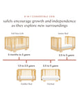 YUZU 8-IN-1 CONVERTIBLE CRIB WITH ALL AGES CONVERSION KITS - NATURAL