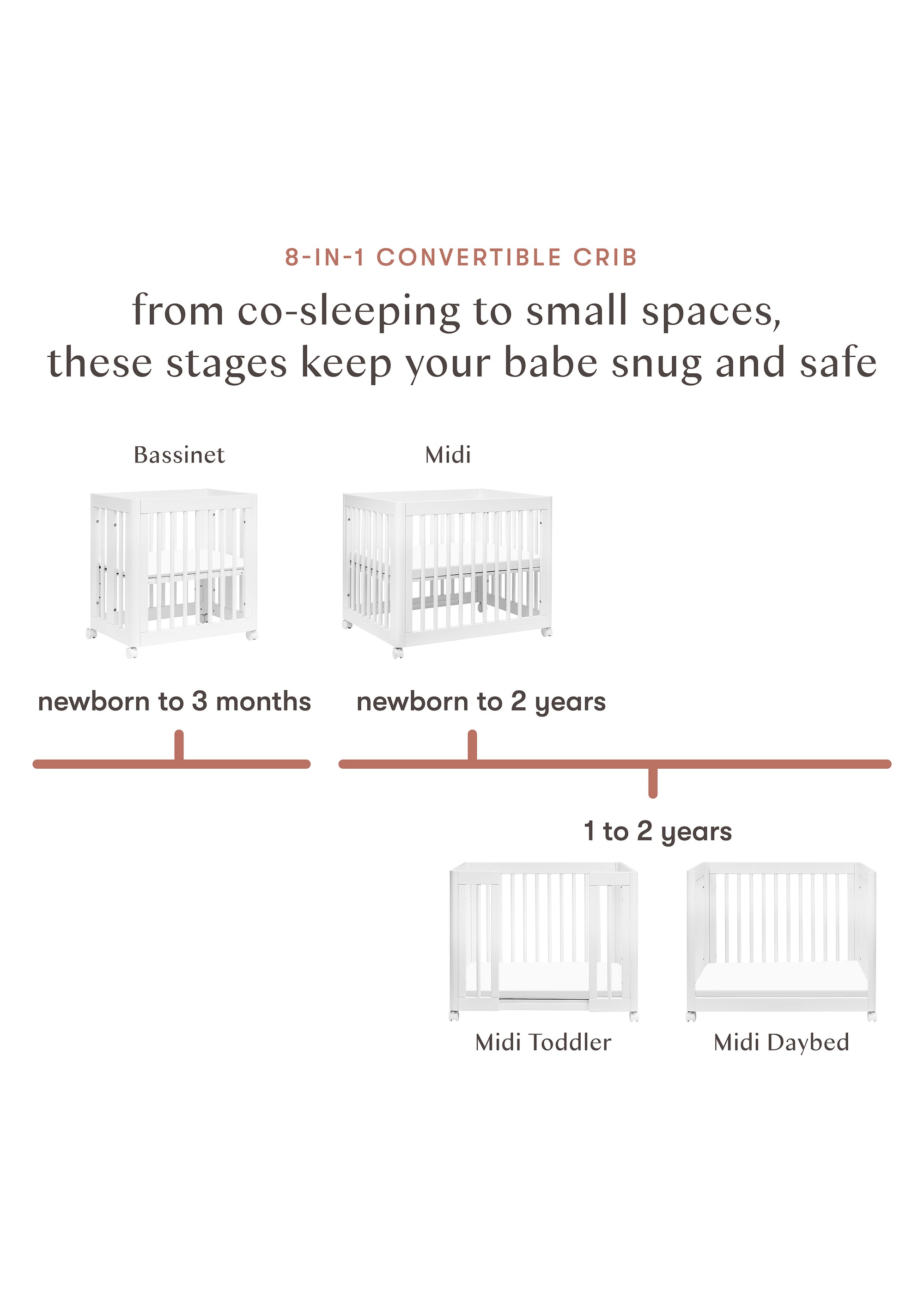 YUZU 8-IN-1 CONVERTIBLE CRIB WITH ALL AGES CONVERSION KITS - WHITE
