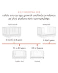 YUZU 8-IN-1 CONVERTIBLE CRIB WITH ALL AGES CONVERSION KITS - WHITE