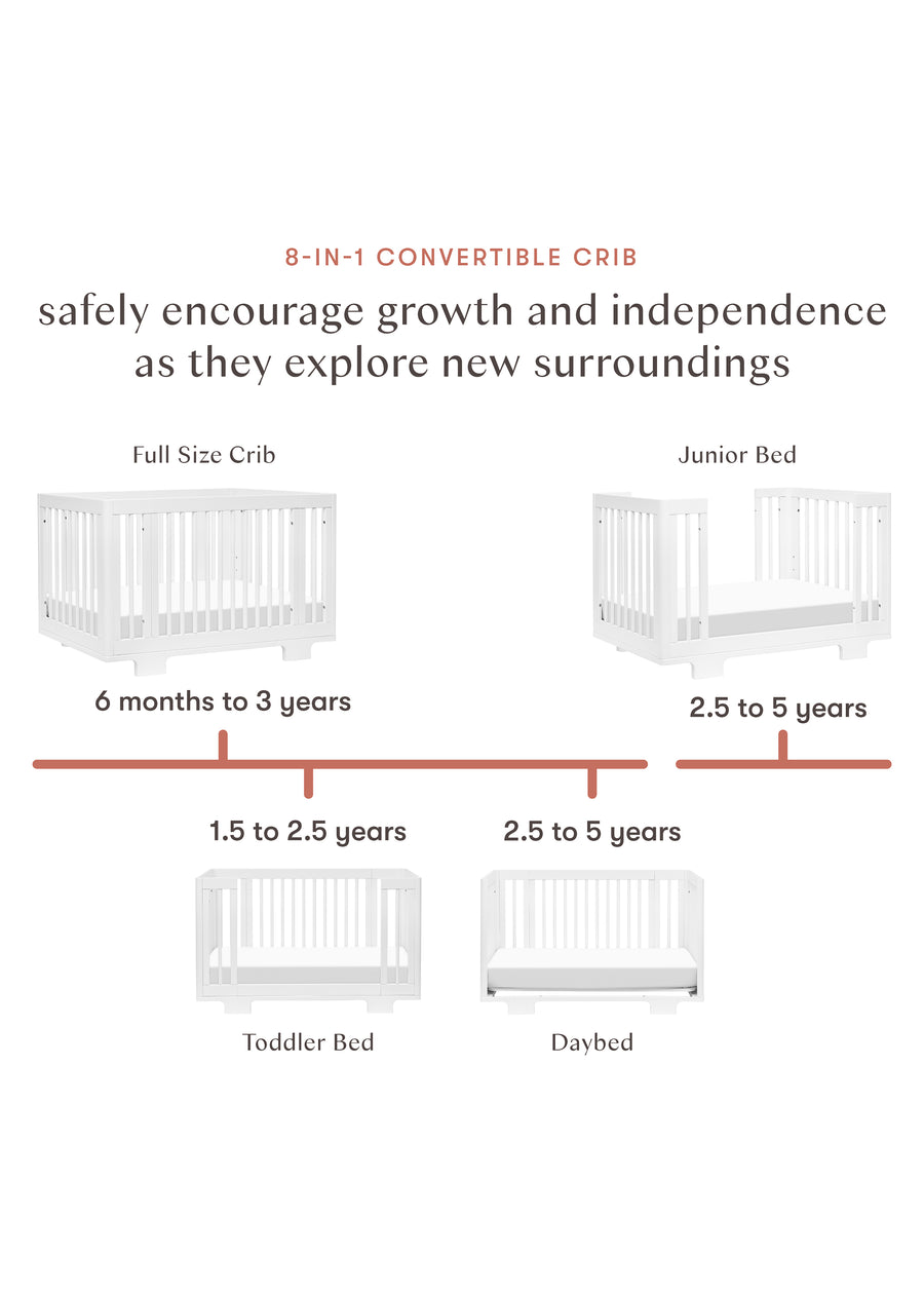 YUZU 8-IN-1 CONVERTIBLE CRIB WITH ALL AGES CONVERSION KITS - WHITE