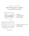YUZU 8-IN-1 CONVERTIBLE CRIB WITH ALL AGES CONVERSION KITS - WHITE