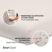 BABYLETTO COCO CORE MATTRESS WITH SMART WATER REPELLENT COVER - NATURALLY FIRM