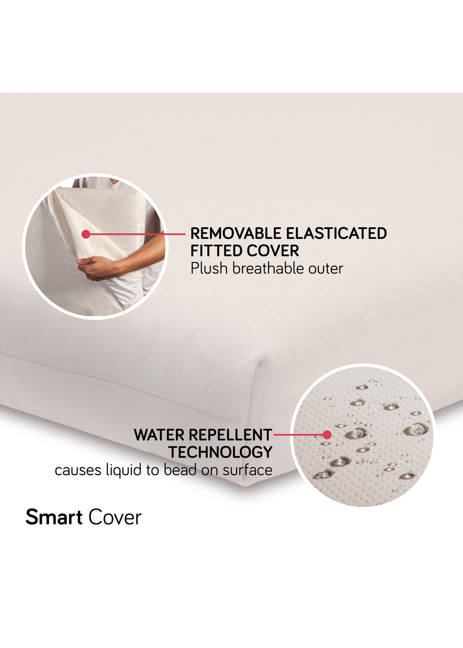 BABYLETTO COCO CORE MATTRESS WITH SMART WATER REPELLENT COVER - NATURALLY FIRM