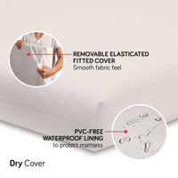 BABYLETTO COCO CORE CRIB MATTRESS WITH DRY WATERPROOF COVER - NATURALLY FIRM