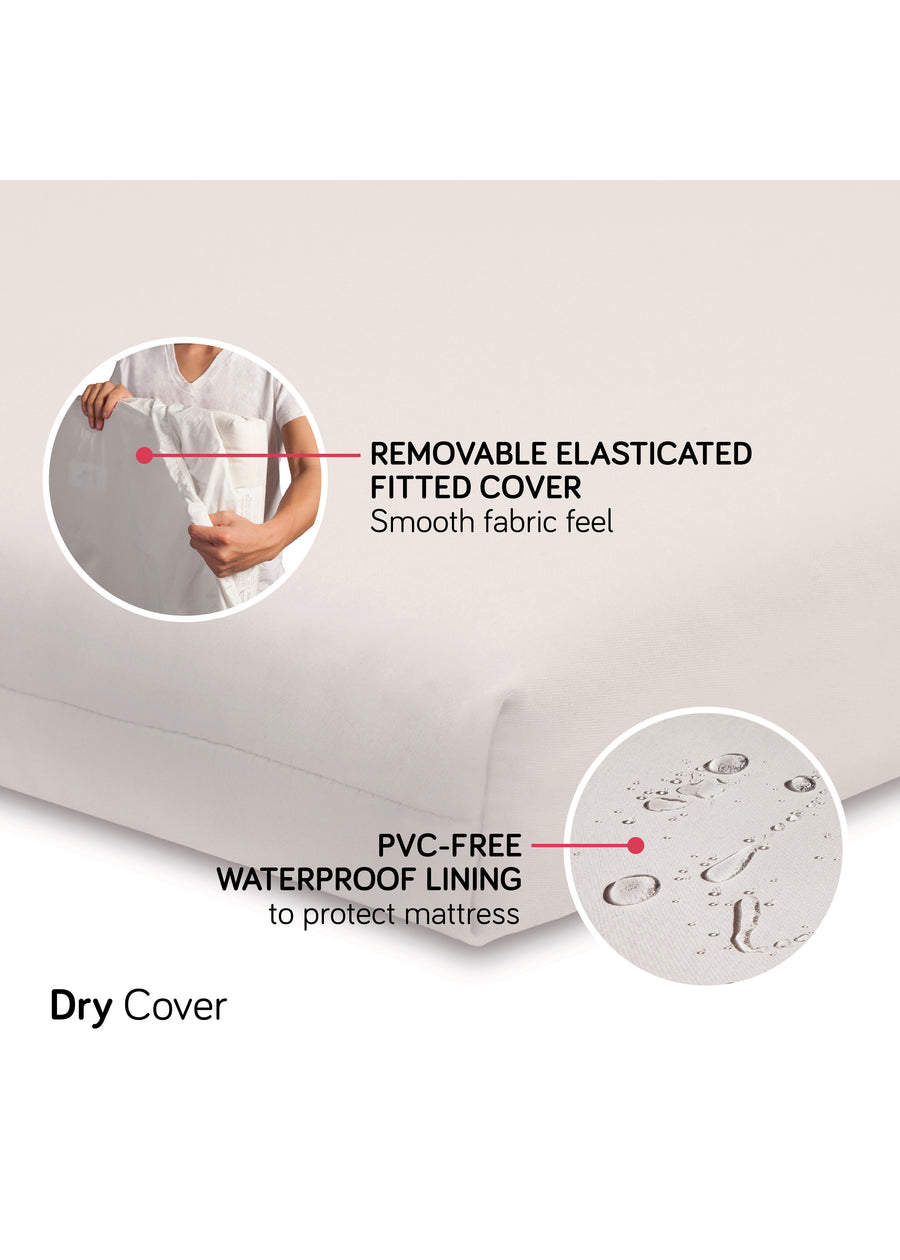 Babyletto pure core dry with waterproof mattress cover 2025