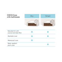 BABYLETTO COCO CORE CRIB MATTRESS WITH DRY WATERPROOF COVER - NATURALLY FIRM