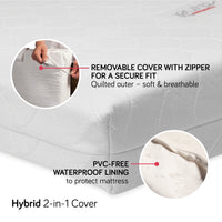 BABYLETTO PURE CORE MINI CRIB MATTRESS WITH HYBRID QUILTED WATERPROOF COVER