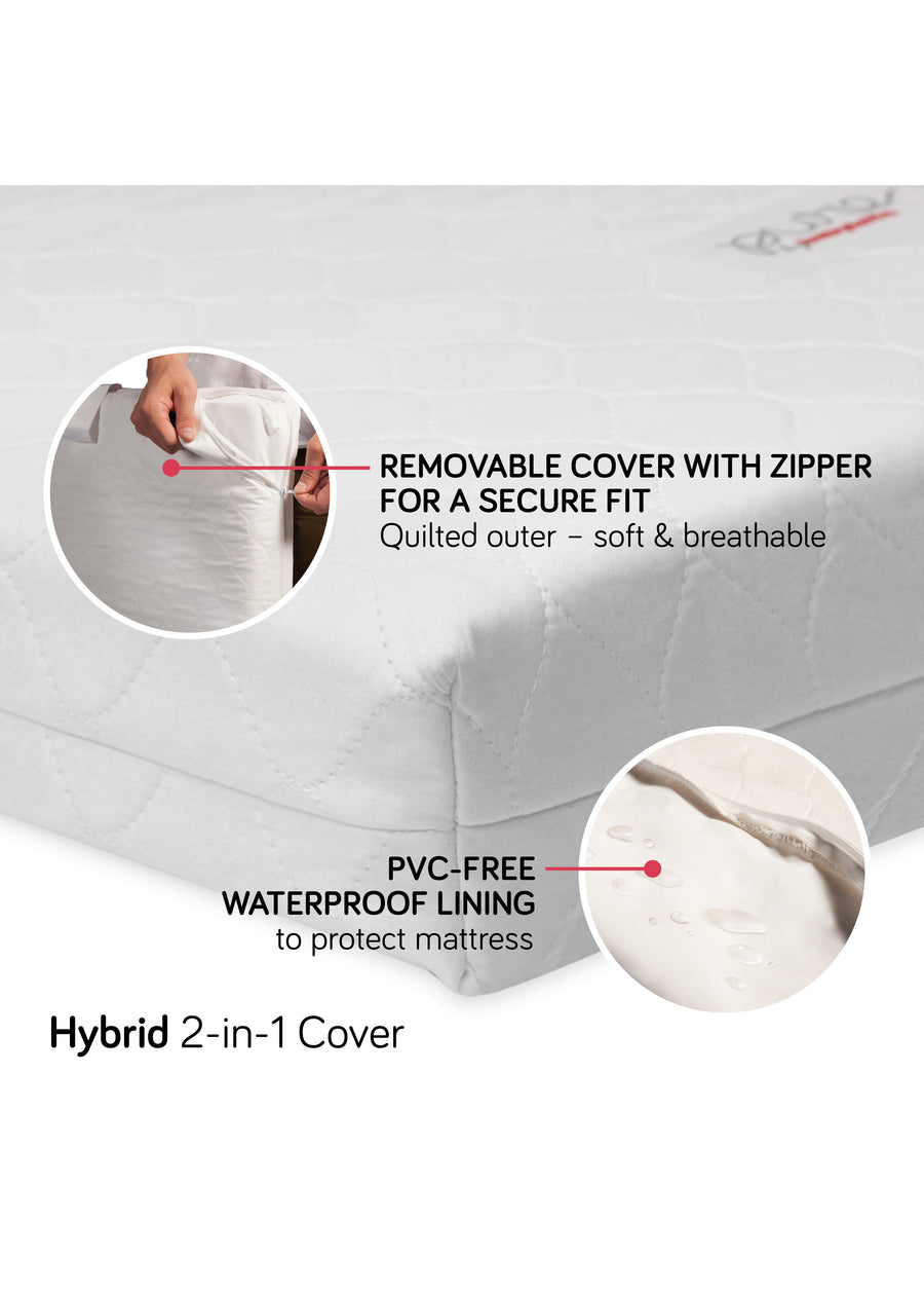 BABYLETTO PURE CORE MINI CRIB MATTRESS WITH HYBRID QUILTED WATERPROOF COVER