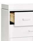 SCOOT 3-DRAWER CHANGER DRESSER WITH REMOVABLE CHANGING TRAY - COLOR OPTIONSSCOOT 3-DRAWER CHANGER DRESSER WITH REMOVABLE CHANGING TRAY - COLOR OPTIONSSCOOT 3-DRAWER CHANGER DRESSER WITH REMOVABLE CHANGING TRAY - COLOR OPTIONS