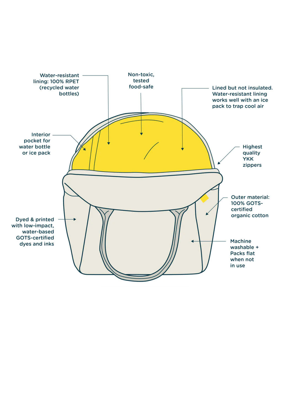 ORGANIC ZIPPER LUNCH BAG - 